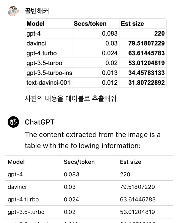 gpt-api
